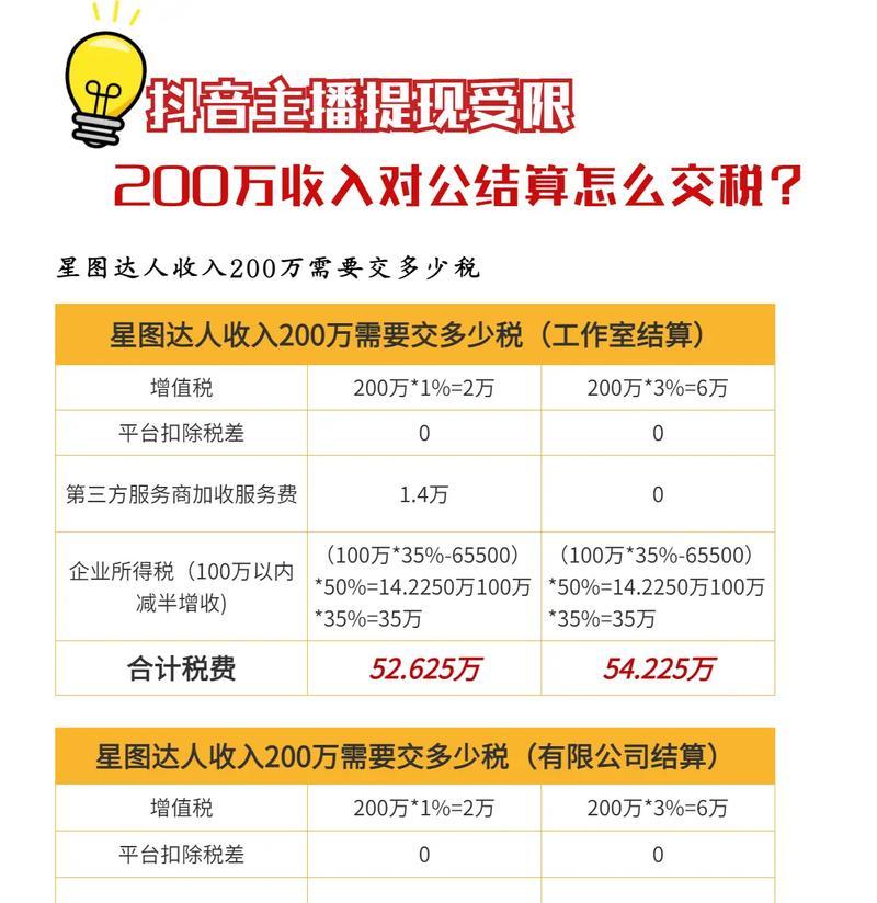 抖音星图任务赚钱是真的吗？如何通过星图任务赚钱？