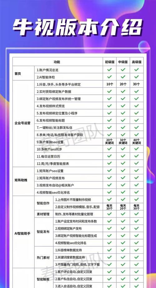 抖音关键词内容怎么写697？如何优化以提高搜索排名？