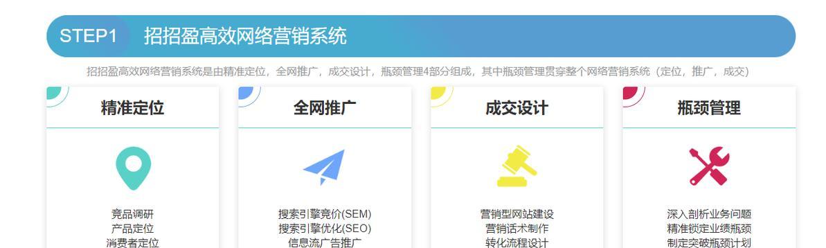 整站seo937是什么？如何有效提升网站SEO排名？