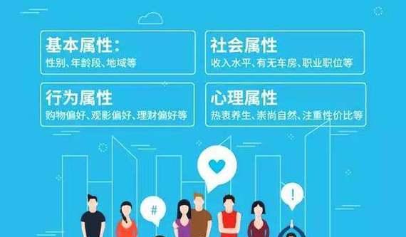 2024年b站用户画像分析：深度解读与策略制定