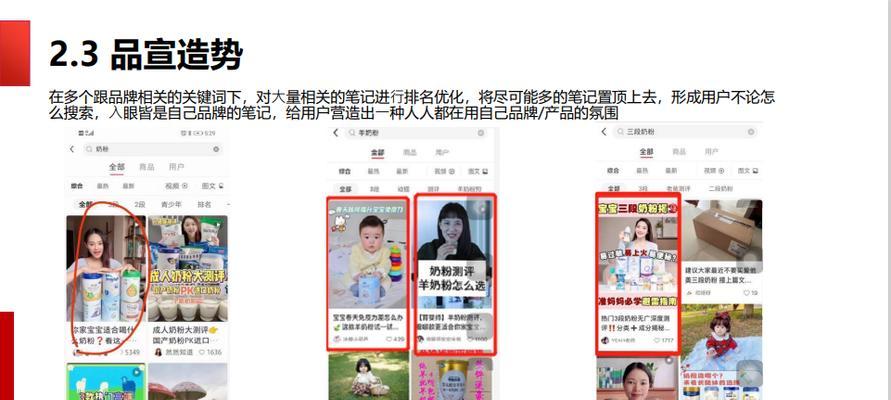 小红书关键词赚钱方法是什么？如何通过关键词盈利？