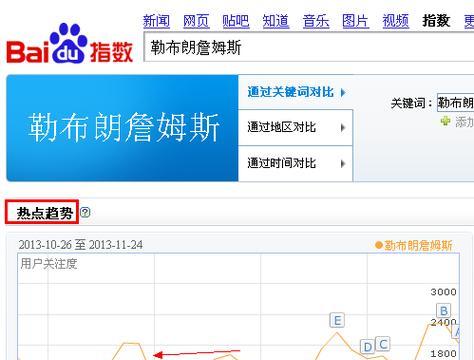 如何查看百度指数的关键词？掌握这一技能，助你洞察市场动态