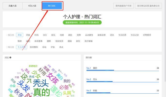小红书关键词收录如何操作？收录流程是什么？