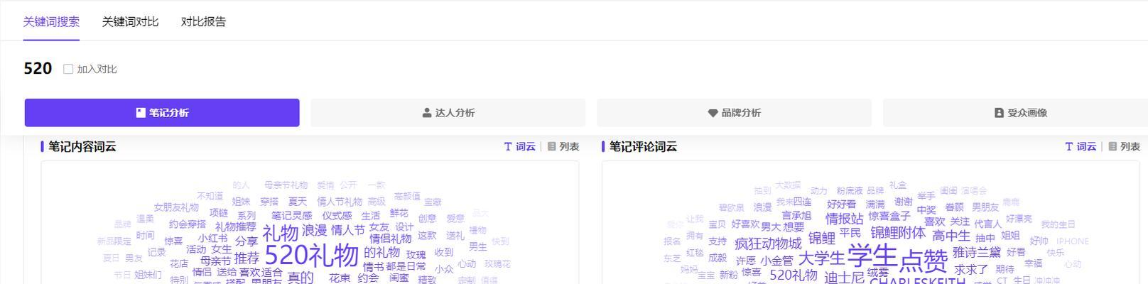 小红书关键词排名规则在哪里查看？