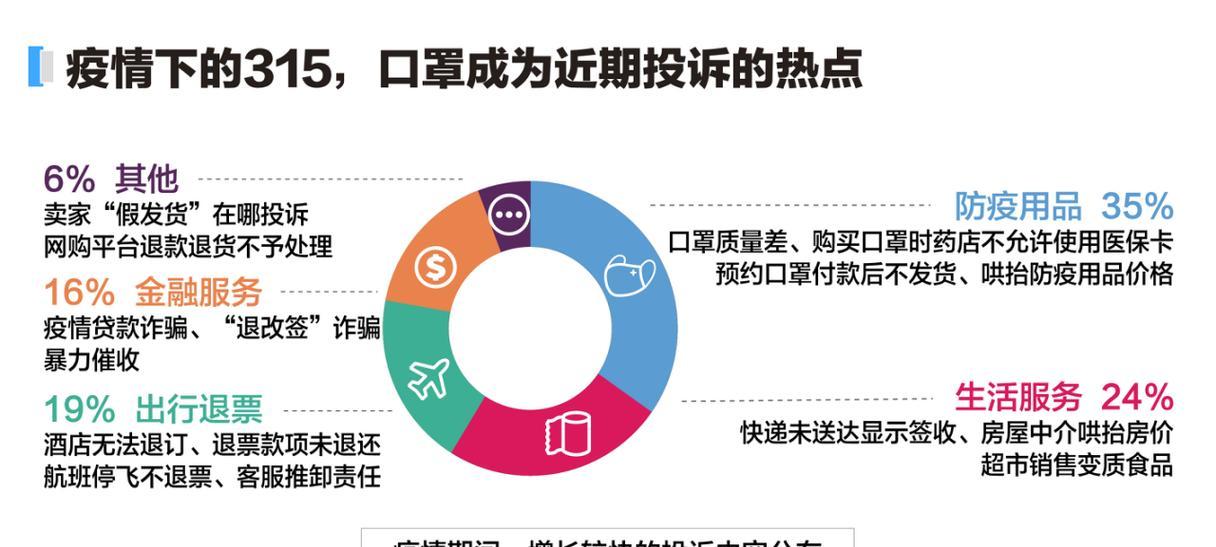 百度关键词热度如何查询？