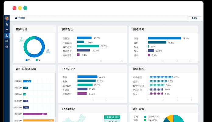 保险客户画像如何定义？对销售策略有何帮助？