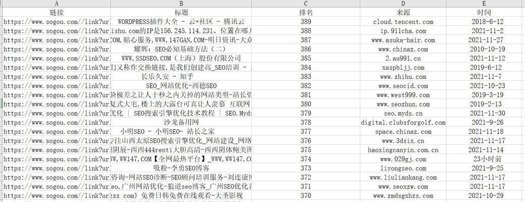 百度SEO软件有哪些功能？如何选择合适的百度SEO软件？
