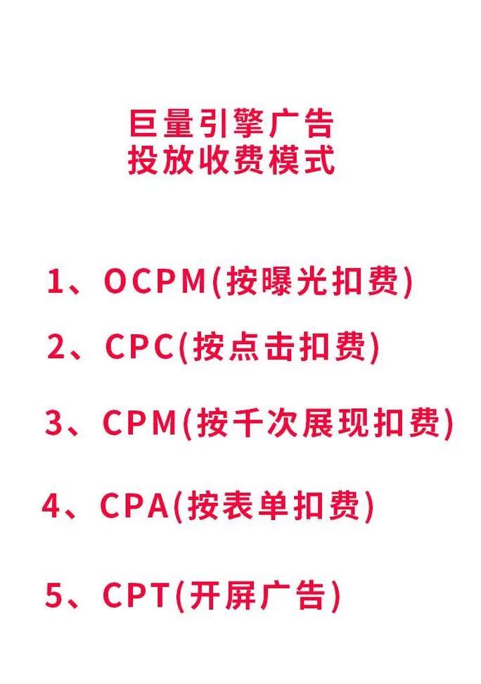 抖音广告怎么投放效果最好？提升品牌曝光的全方位策略