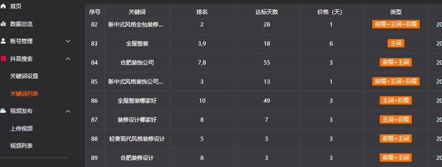 抖音关键词排名如何查询？275个技巧帮你提升排名？