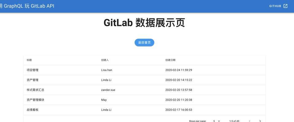 杭州seo优化