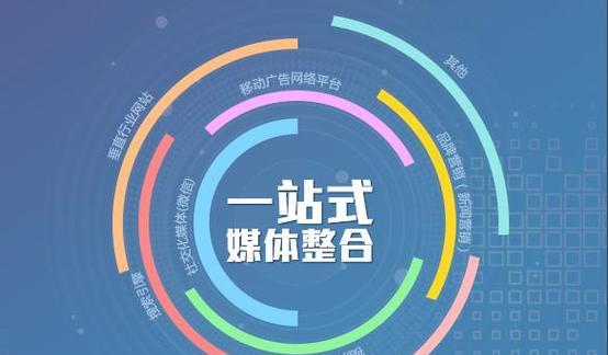 要点提炼