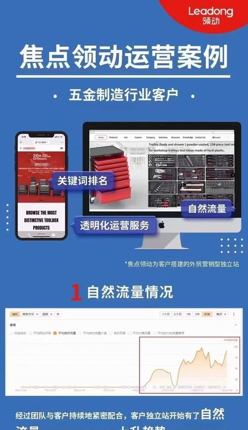 关键词与SEO：打造搜索引擎优化的关键词策略