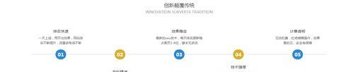 无锡SEO优化：让您的网站在搜索引擎中脱颖而出