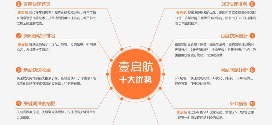 SEO入门教程：让网站在搜索引擎中脱颖而出