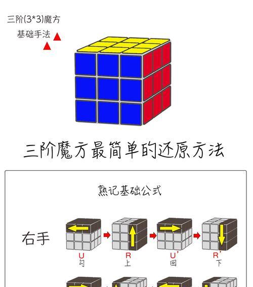 SEO入门教程：让网站在搜索引擎中脱颖而出