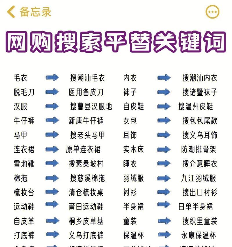 抖音关键词检测在哪里进行？检测结果如何查看？
