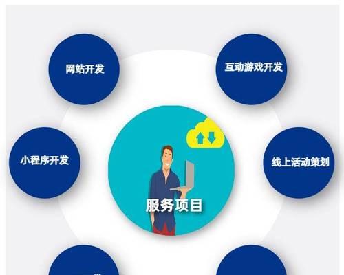 公众号运营策略有哪些？如何提高粉丝互动？016？