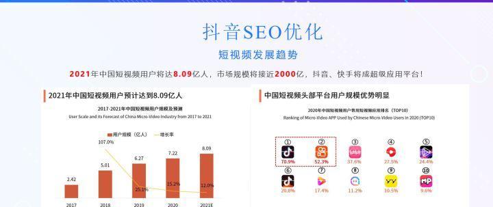 抖音关键词排名优化软件有哪些功能？如何提升视频曝光率？