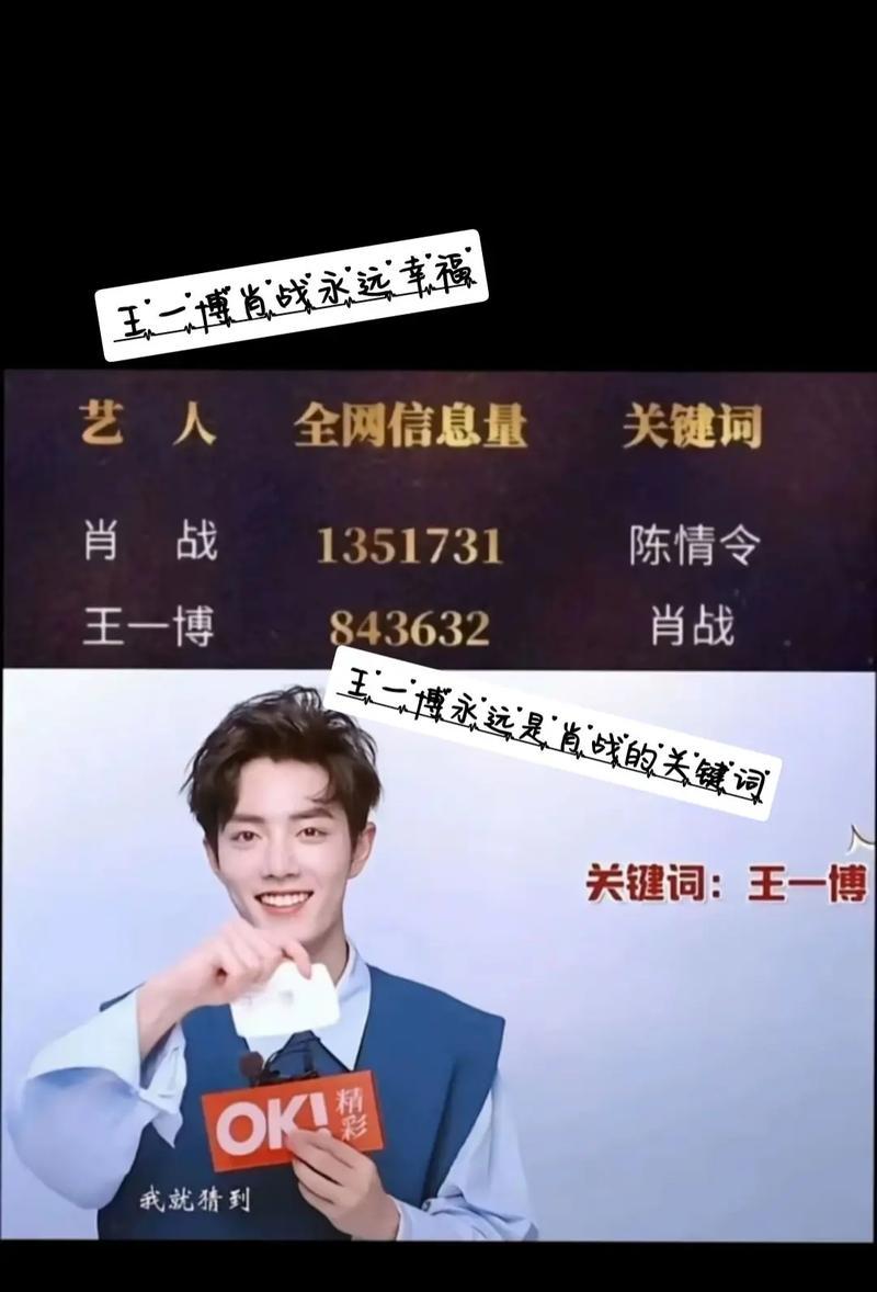 抖音关键词有哪些常见类型？114，如何有效利用它们提升视频曝光率？