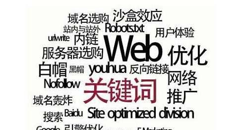 关键词分布中对seo有危害的？如何避免负面影响？