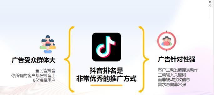 抖音关键词添加标签的正确方法是什么？标签如何帮助提升视频曝光率？