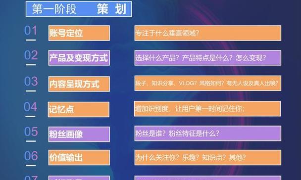 抖音运营中遇到哪些问题？解决方案是什么？