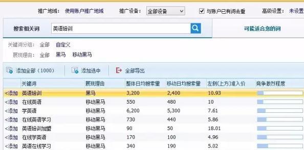 如何创建百度推广关键词词包？步骤和注意事项是什么？