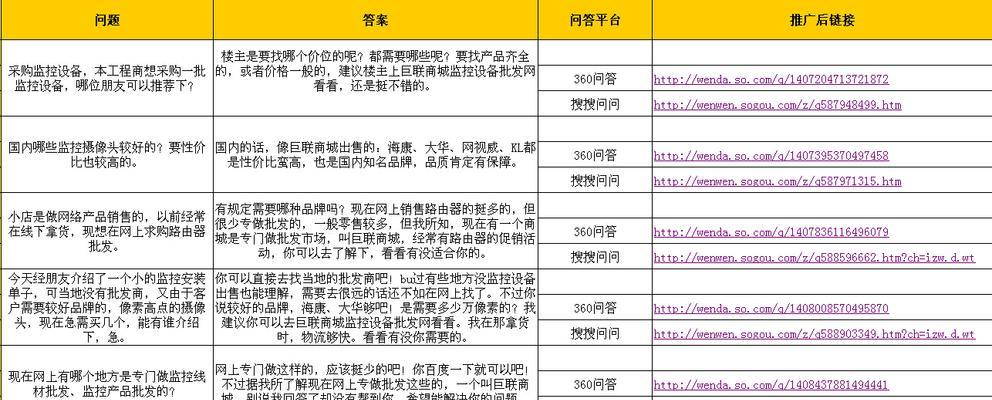 如何创建百度推广关键词词包？步骤和注意事项是什么？