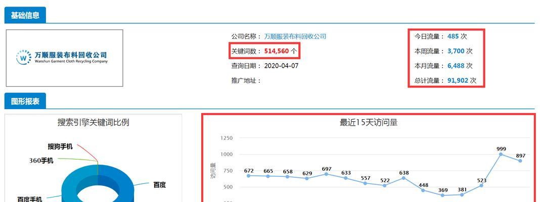 网络seo858是什么？如何利用它提升网站排名？