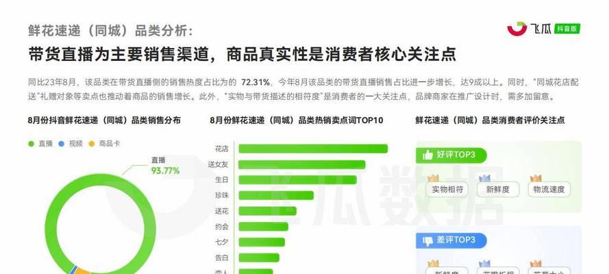 抖音热度如何提升？最新趋势和策略是什么？