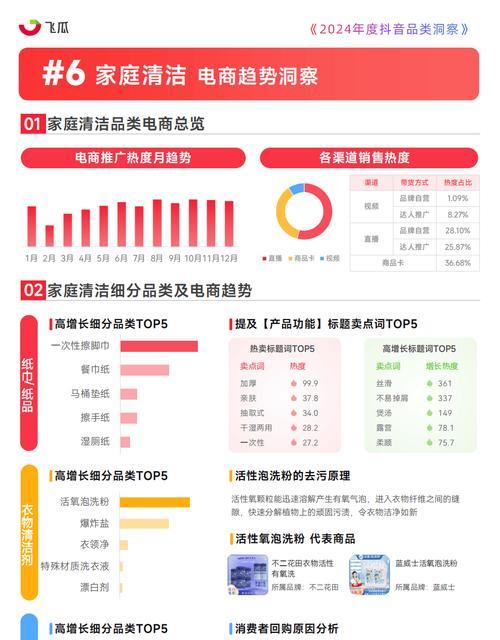 抖音热度如何提升？最新趋势和策略是什么？