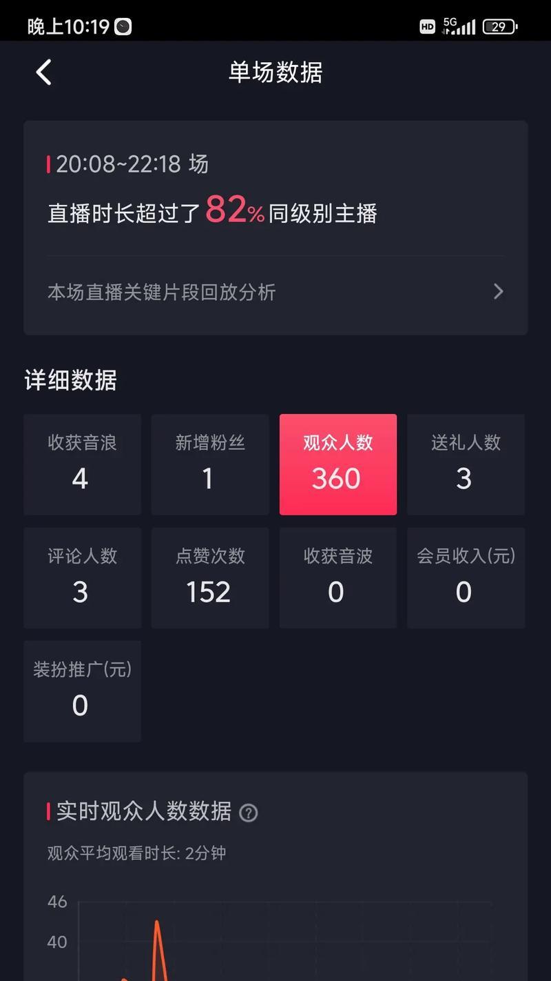 抖音游戏直播怎么开启？直播过程中的常见问题有哪些？