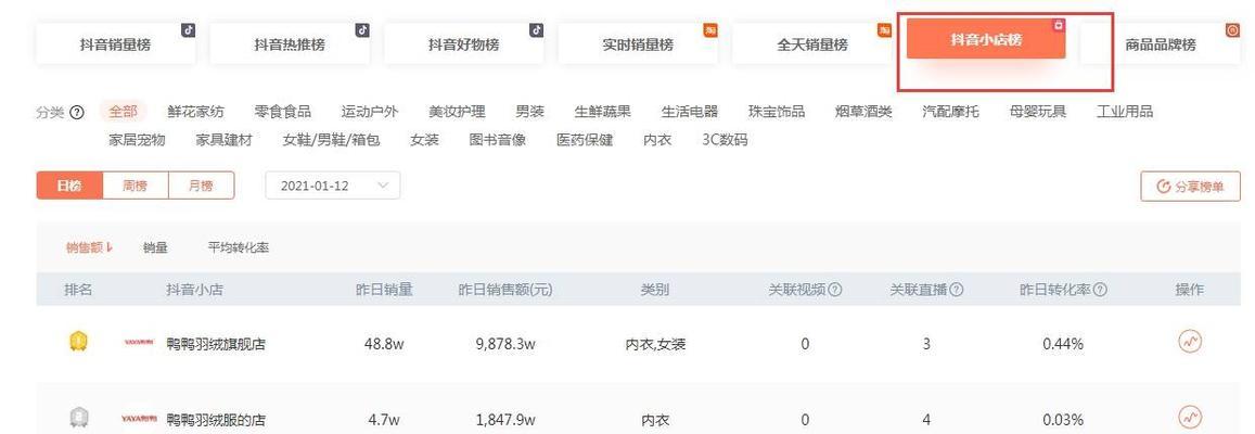 抖音直播卖货如何提高销量？常见问题有哪些解决方法？