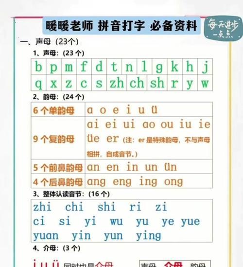 抖音输入法怎么用？常见问题有哪些解决方法？