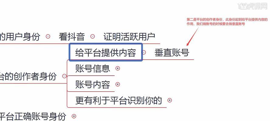 抖音如何变现？掌握这些方法轻松赚钱！