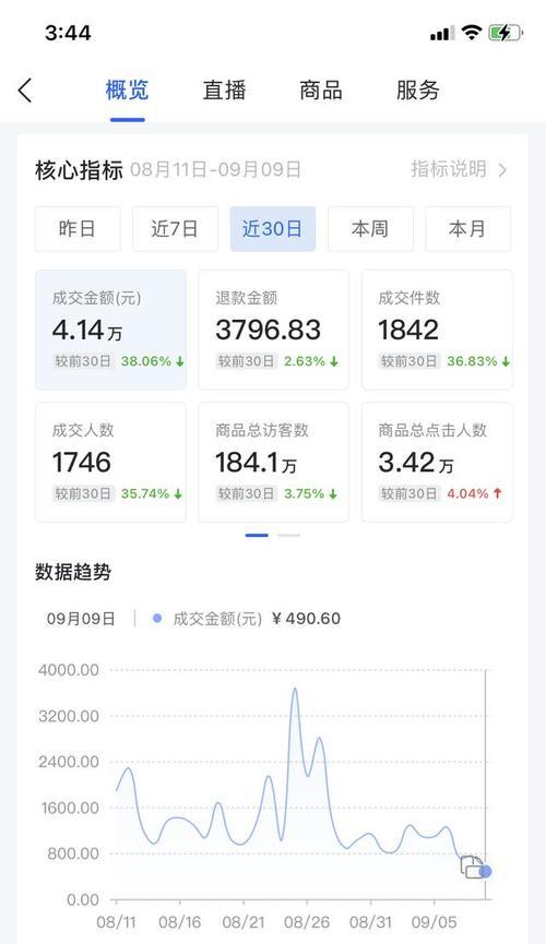 抖音发视频怎么赚钱？有哪些赚钱的技巧和方法？