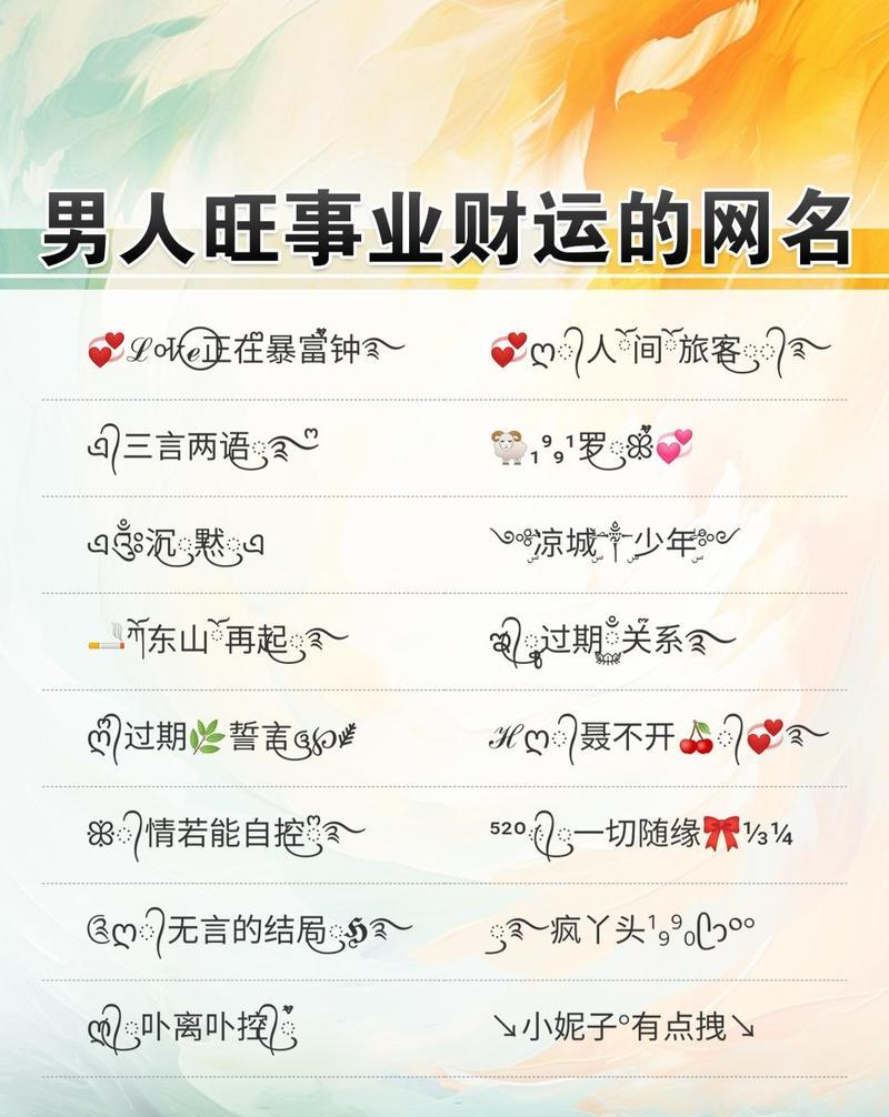 抖音好名字怎么取？有哪些创意取名技巧？