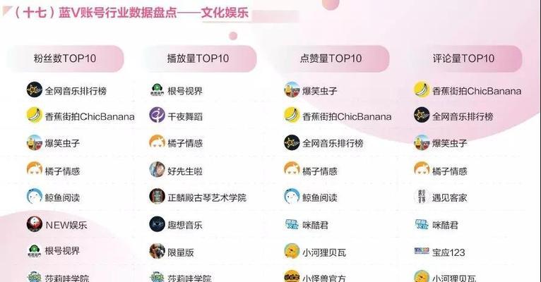 如何查看抖音的浏览记录？遇到问题怎么办？