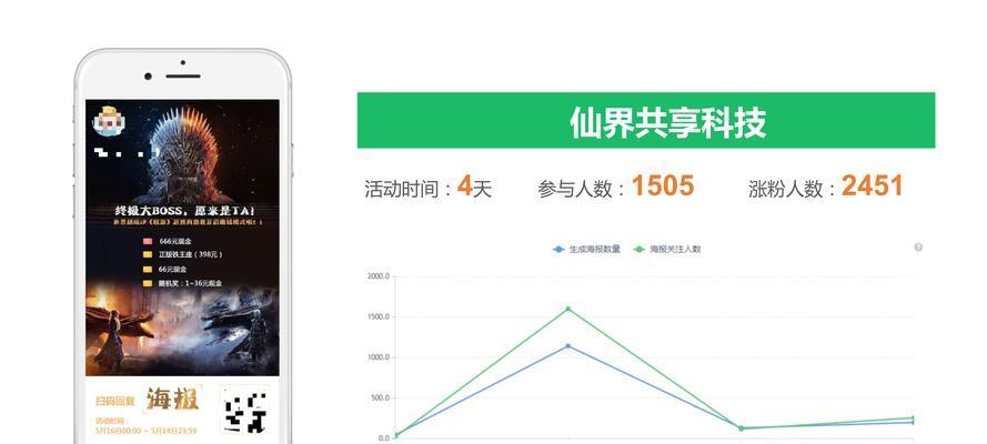 如何选择合适的公众号管理工具？常见问题有哪些？