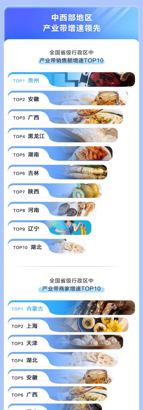 抖音电商平台购物常见问题有哪些？如何解决？
