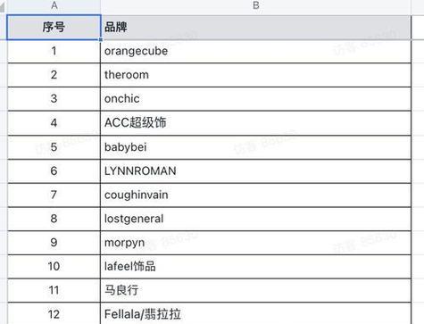 抖音白号购买需要注意什么？如何避免风险？