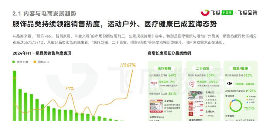 抖音电商数据分析怎么做？如何优化销售策略？