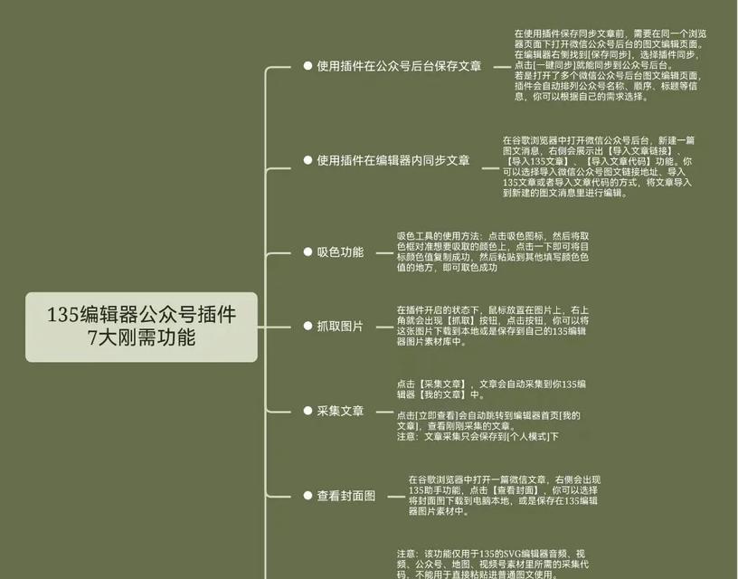 抖音榨汁夏：打造健康夏日生活的秘诀