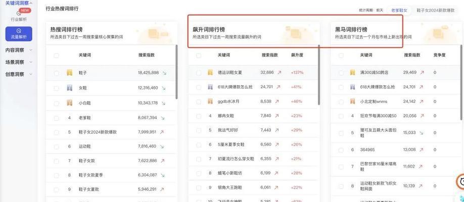 知乎关键词搜索热度怎么看排名榜？如何分析关键词热度趋势？
