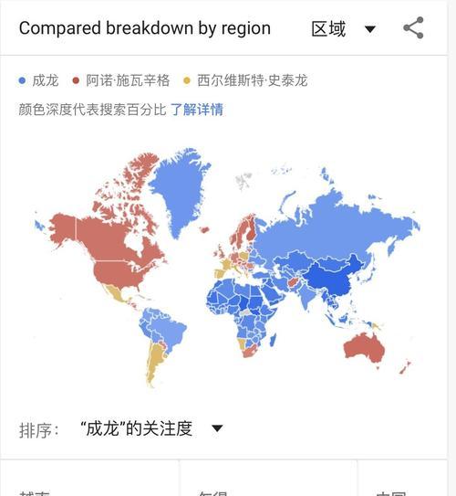 知乎关键词搜索热度怎么看排名榜？如何分析关键词热度趋势？