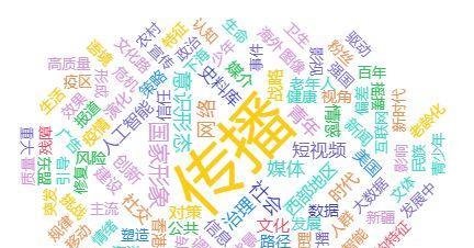 知乎2020关键词是什么？如何有效利用它们进行SEO优化？
