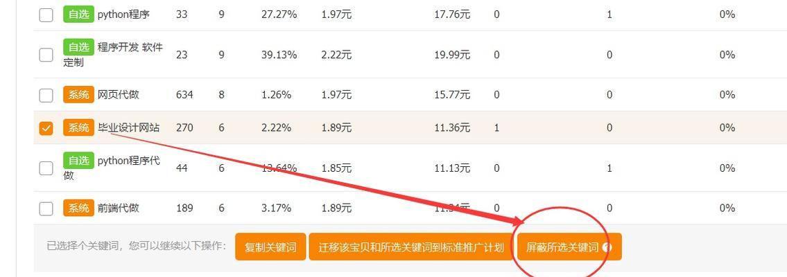知乎关键词屏蔽是什么？如何避免内容被屏蔽？