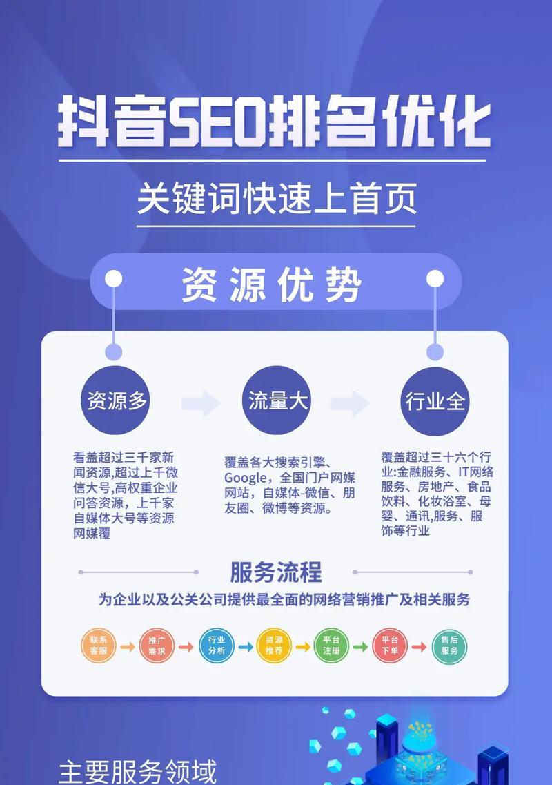 知乎关键词搜索排名如何优化？优化后效果能持续多久？