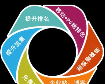 知乎关键词搜索引擎在哪里找？如何有效利用知乎搜索功能？