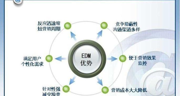 知乎关键词获取者权限如何认同？常见问题有哪些？
